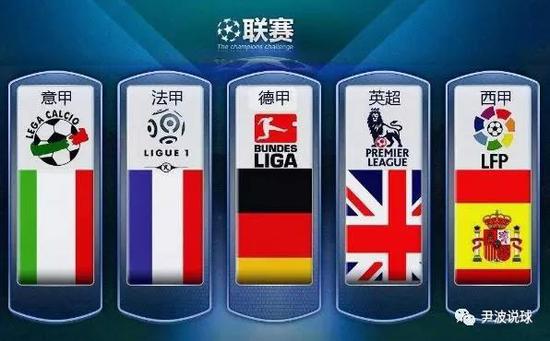 以確保在新